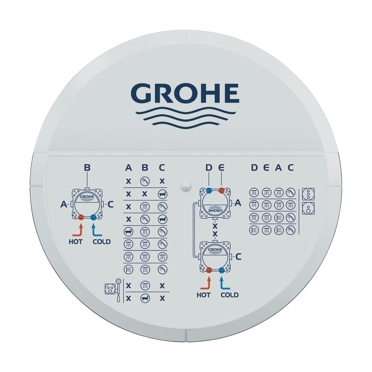 Универсално тяло за вграждане на смесител Grohe Rapido SmartBox