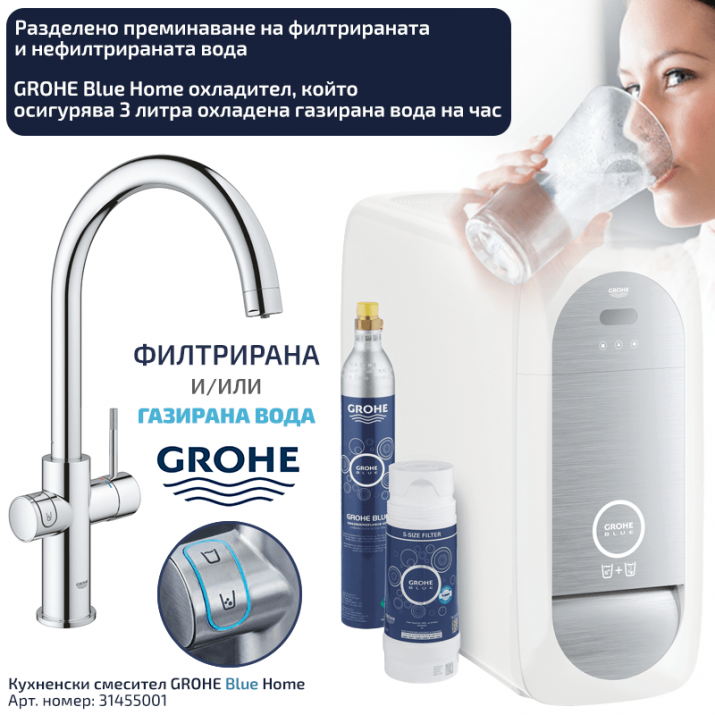 Кухненски смесител за филтрирана и газирана вода Grohe Blue Home