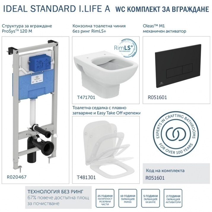 Комплект за вграждане I.LIFE A